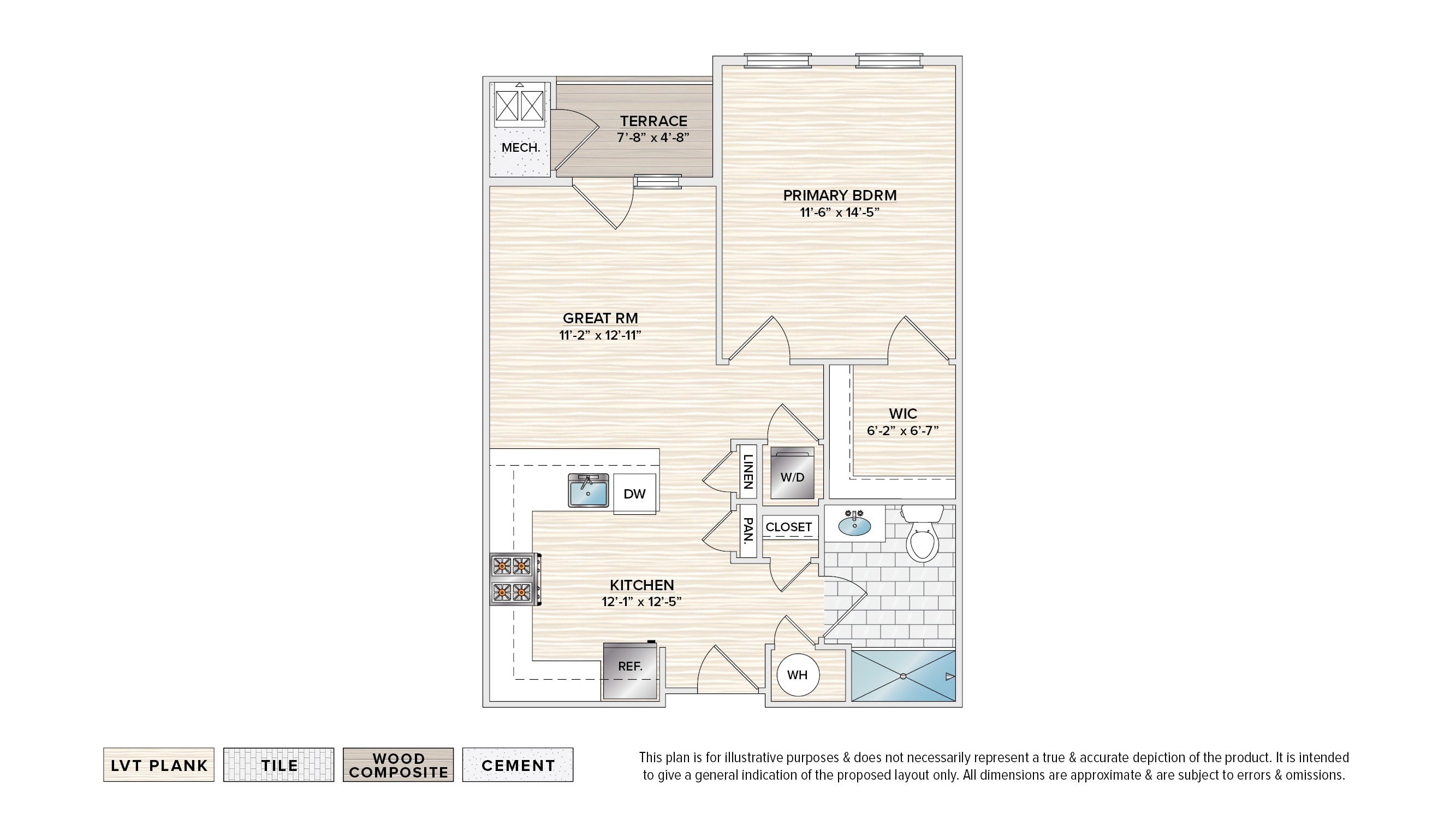 Unit 2125TD